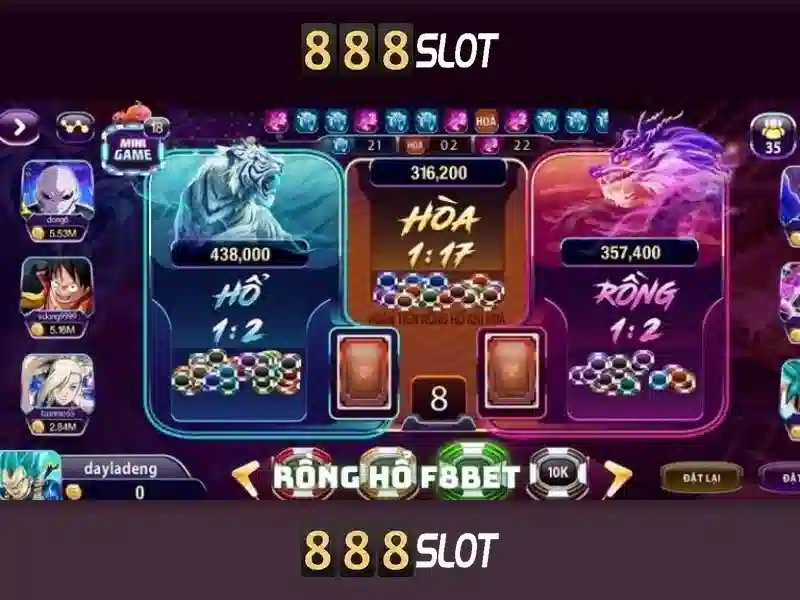 Giới thiệu về 888slot