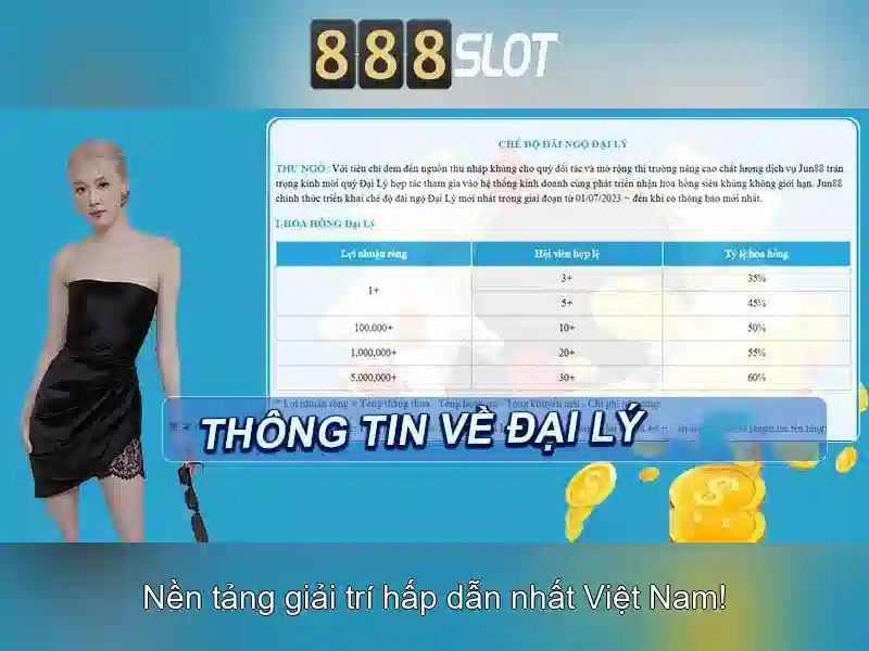 an toan tai khoan va giao dich an toan tai khoan va giao dich
