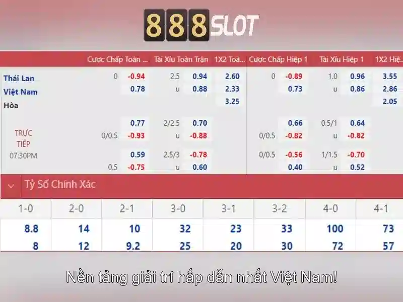 888slot - Cổng trò chơi máy xèng trực tuyến hàng đầu