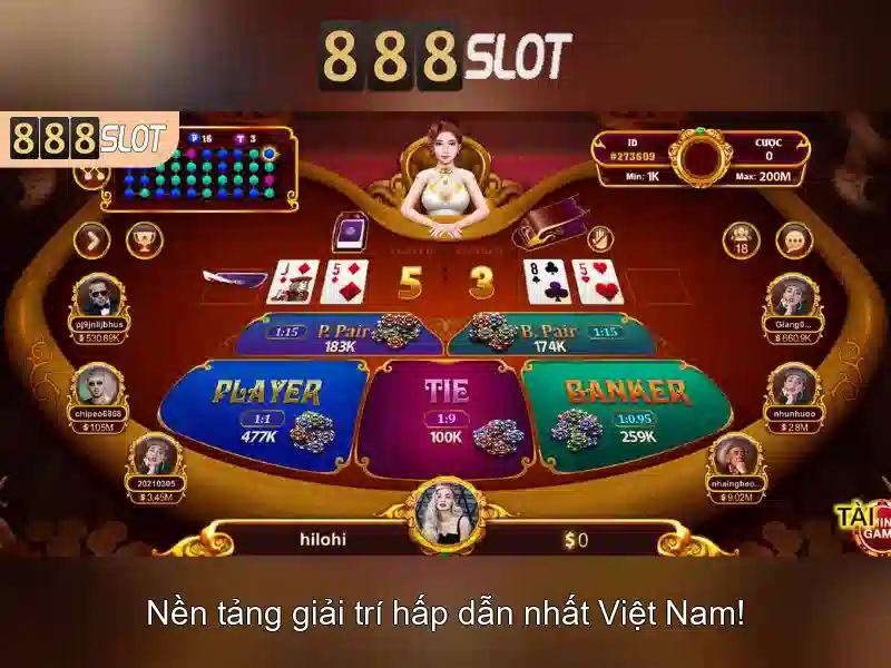 Kết luận