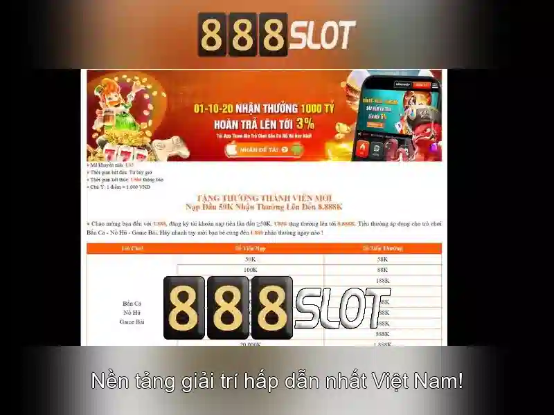 Khám phá 888slot - nền tảng slot trực tuyến hàng đầu